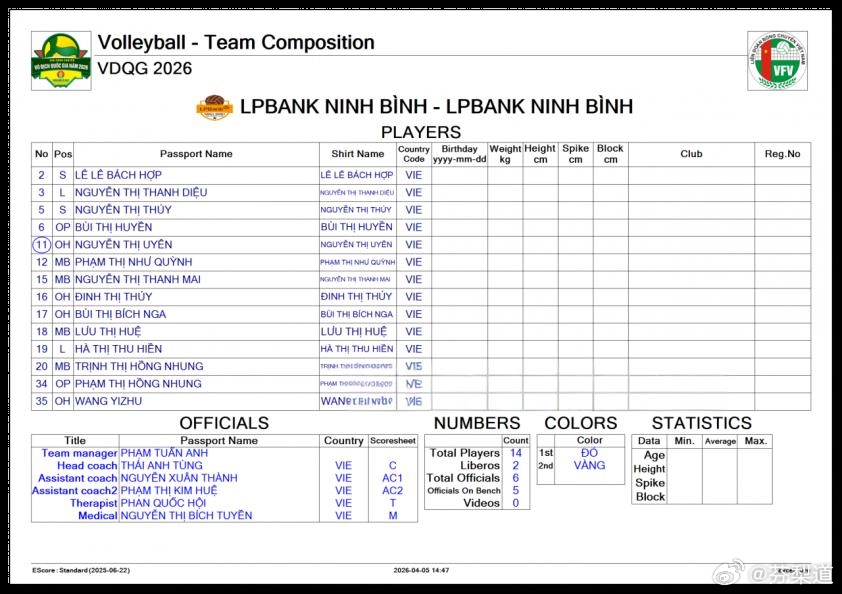 国际排坛动态王艺竹18:00 越南联赛 清化 XMLS vs 宁平LB银行 马上