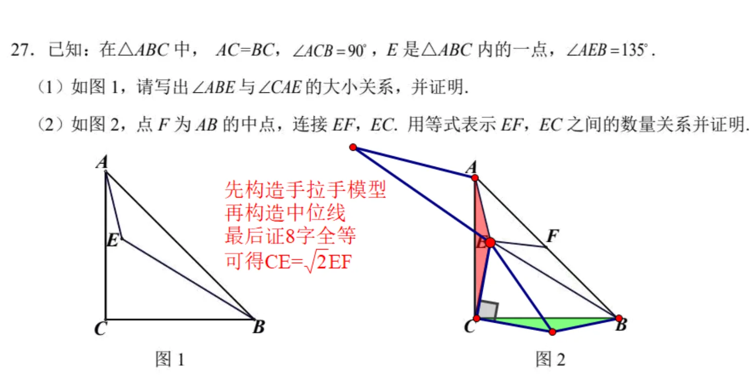 北京理工附中初三数学期中几综难度有点大