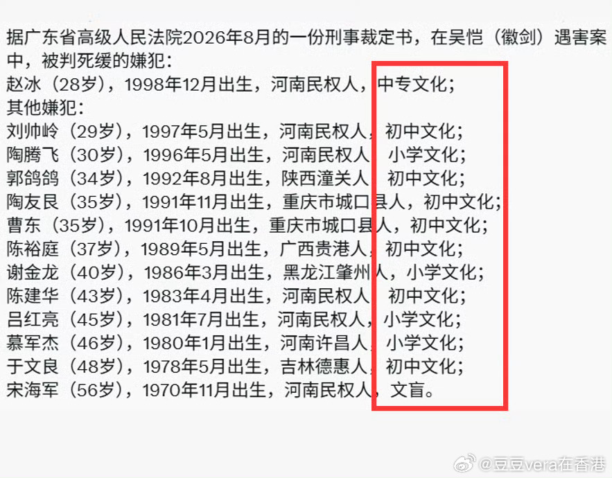 十三个无业游民、文盲殴打致死一位正直博主拉出去枪毙，还要浪费十三颗子弹，令人发指