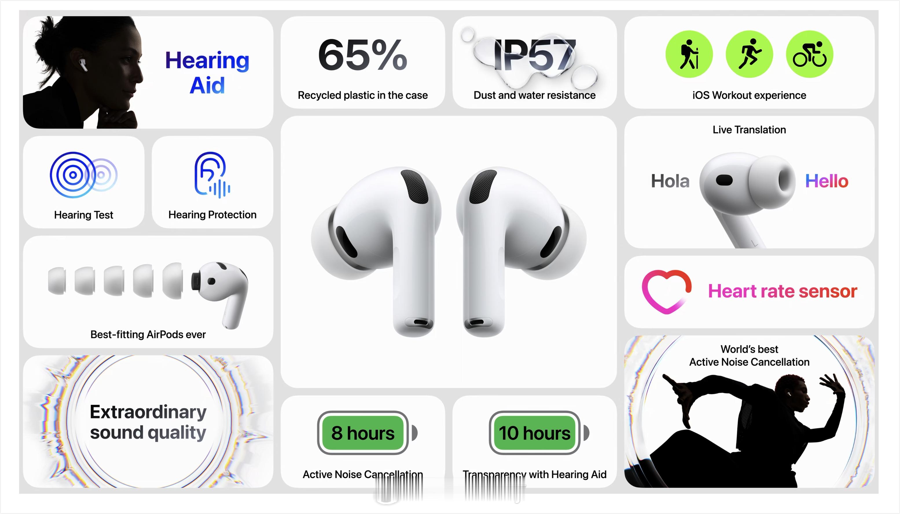 苹果2025新品发布会- AirPods Pro 3超先进的入耳式主动降噪，开启