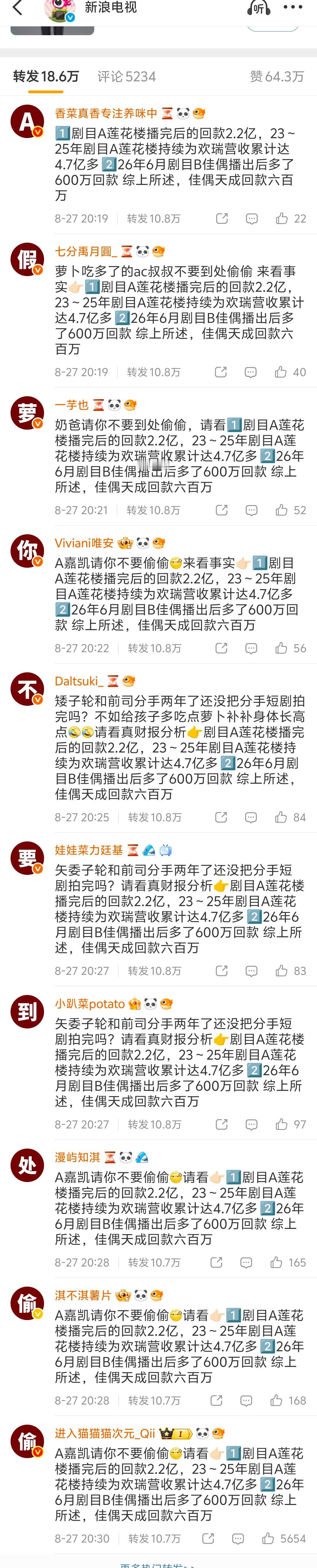 iejj专治A 嘉凯偸吃萝卜[收到] ​​​