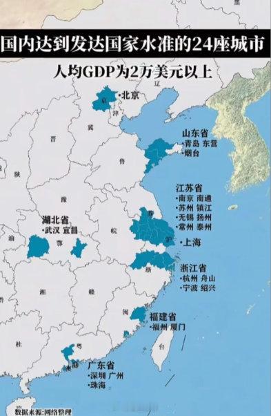 国内达到发达国家水准的24座城市。 ​​​
