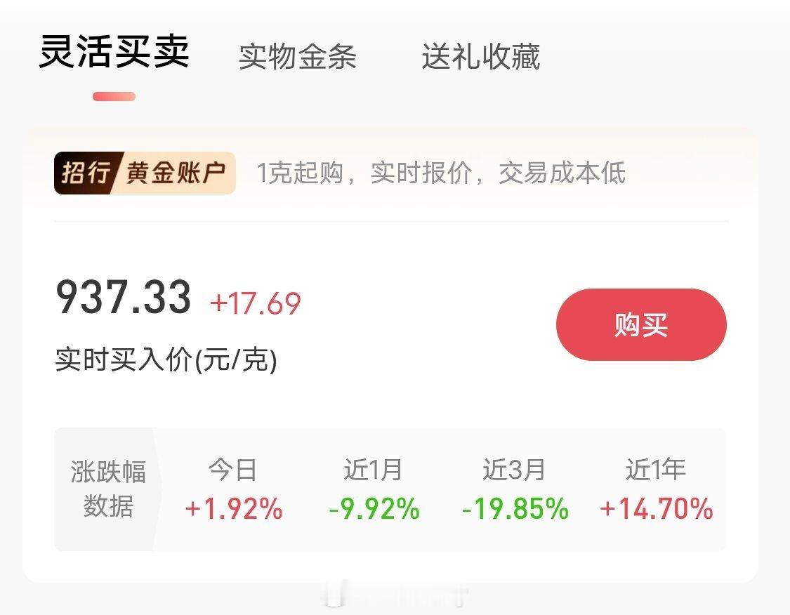 黄金继续涨了没涨到一千就就不要说涨，天天跌跌不休，可能现在说涨马上就跌了，涨的不