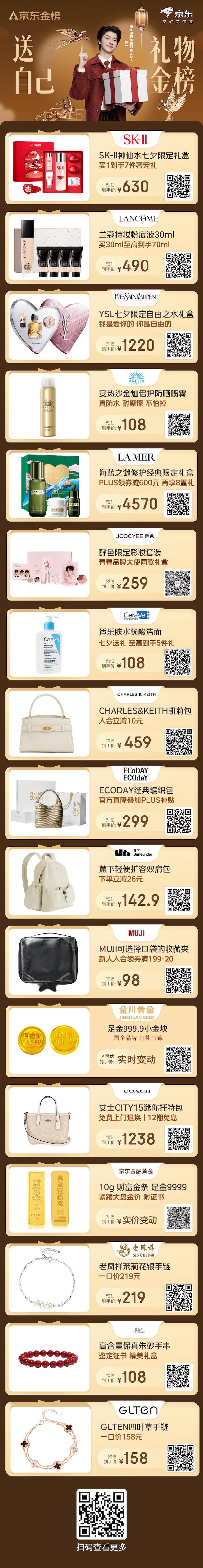 七夕送礼速存，京东服饰美妆这份七夕送礼榜单完全干货来的！全品类服饰美妆精选，覆盖