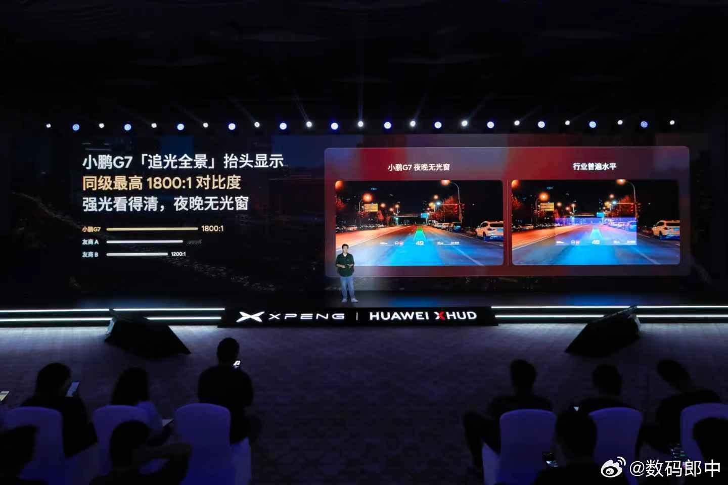 说起HUD能把开车的人都整晕车了我是真见过，我一好哥们借了个某品牌的车，看了会H