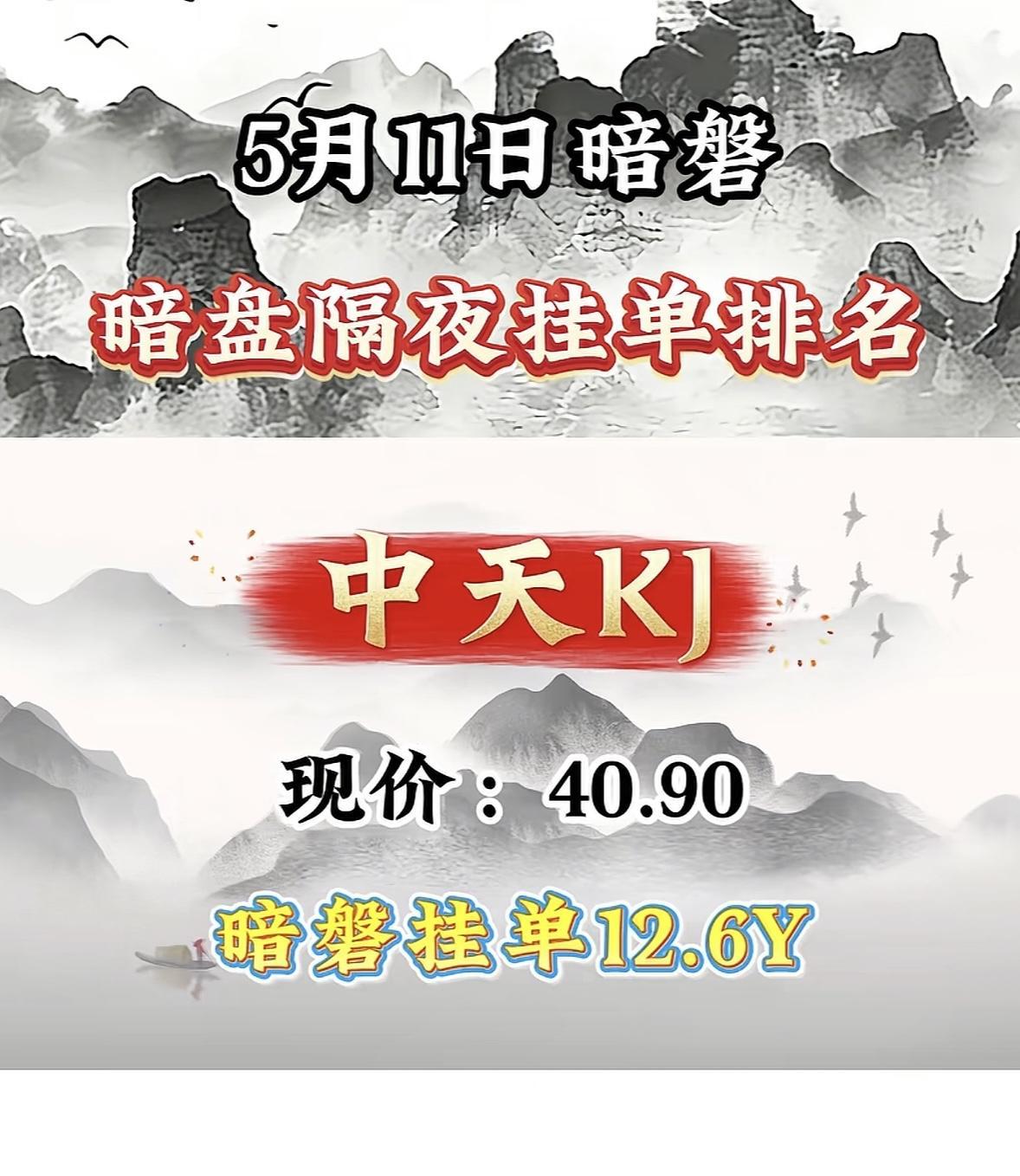5月11日周一暗盘隔夜挂单排行榜揭晓

5月11日大位科技暗盘有点猛，现价12.