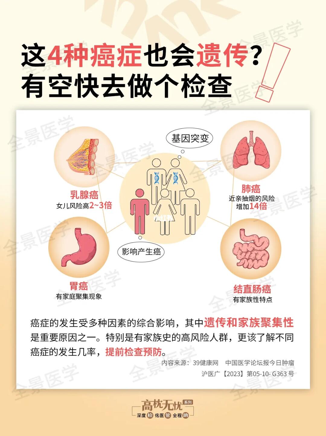 这4⃣种癌症也会遗传?有空快去做个检查！