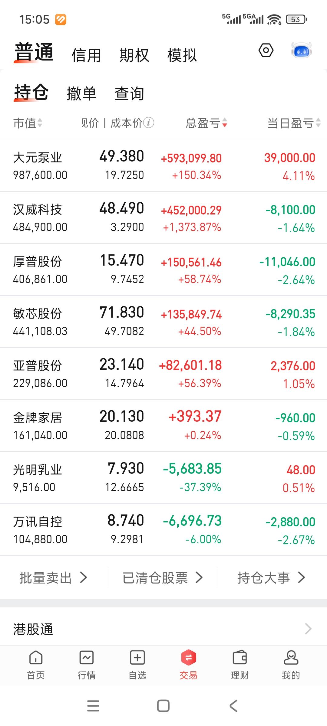 一年一度的AWE又开始了，今天在逛展会，真热闹！