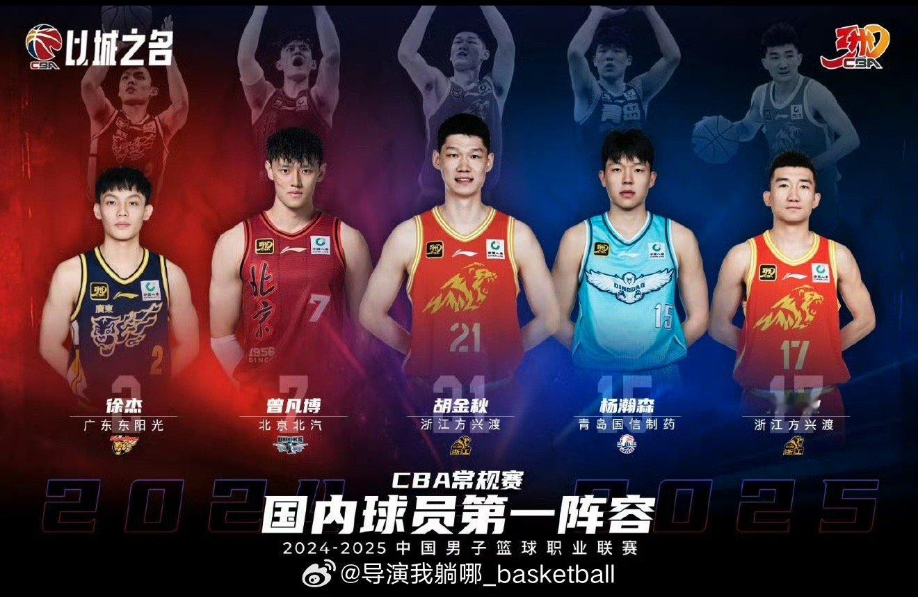 上赛季CBA最佳阵容的十个人只有两位球员会出战本届亚洲杯，四名后卫除了陈盈骏特殊