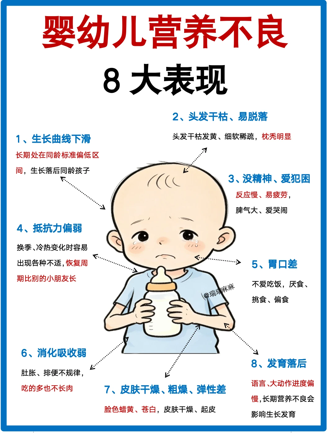 别等娃落后才急！营养不良早干预效果翻倍