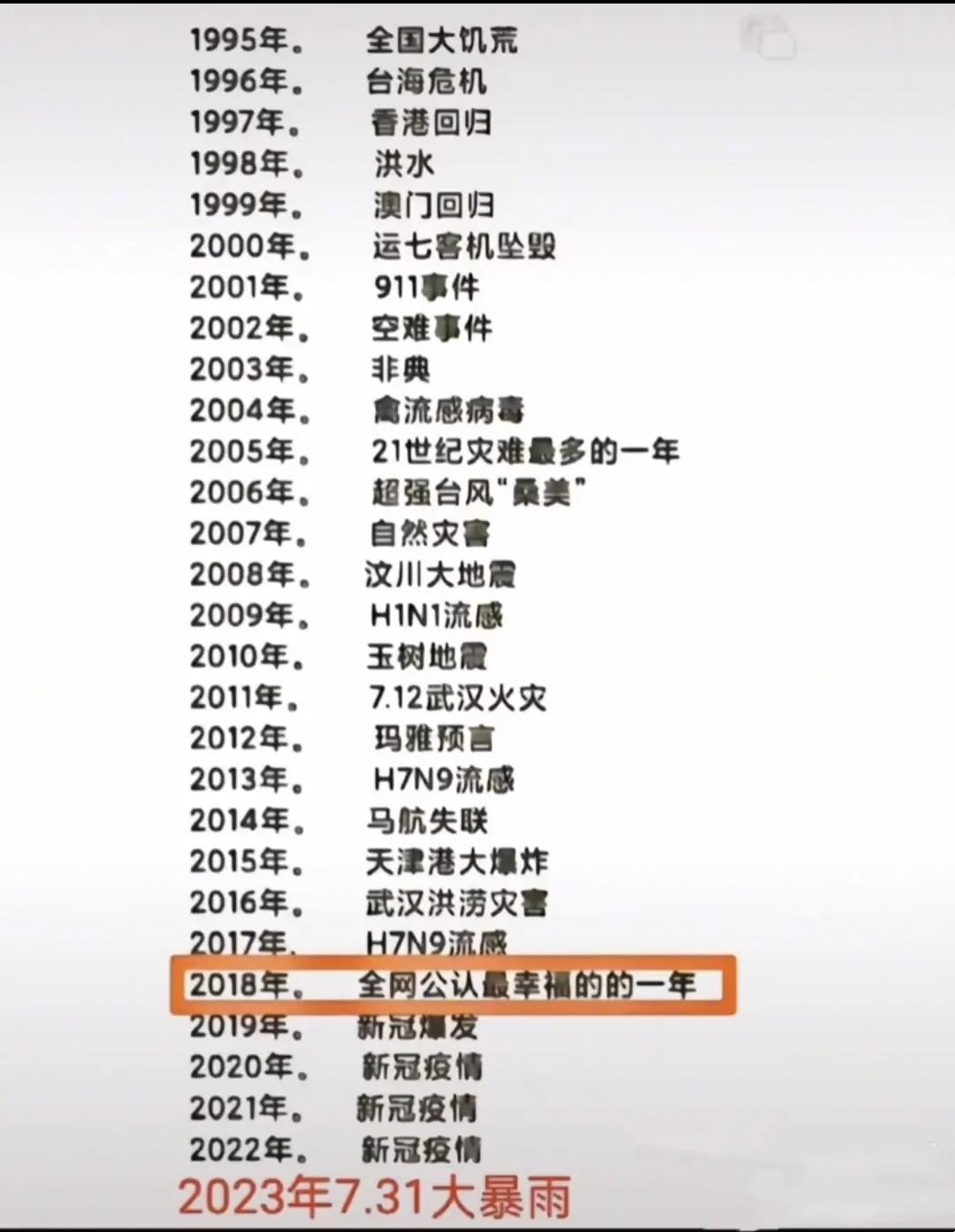 所以为什么说2018年是最幸福的呢？那一年口罩还没有开始，快乐的很纯粹。