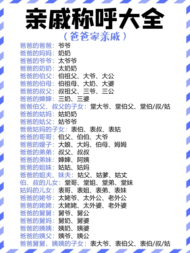 2025最新🔥亲戚称呼大全❗️