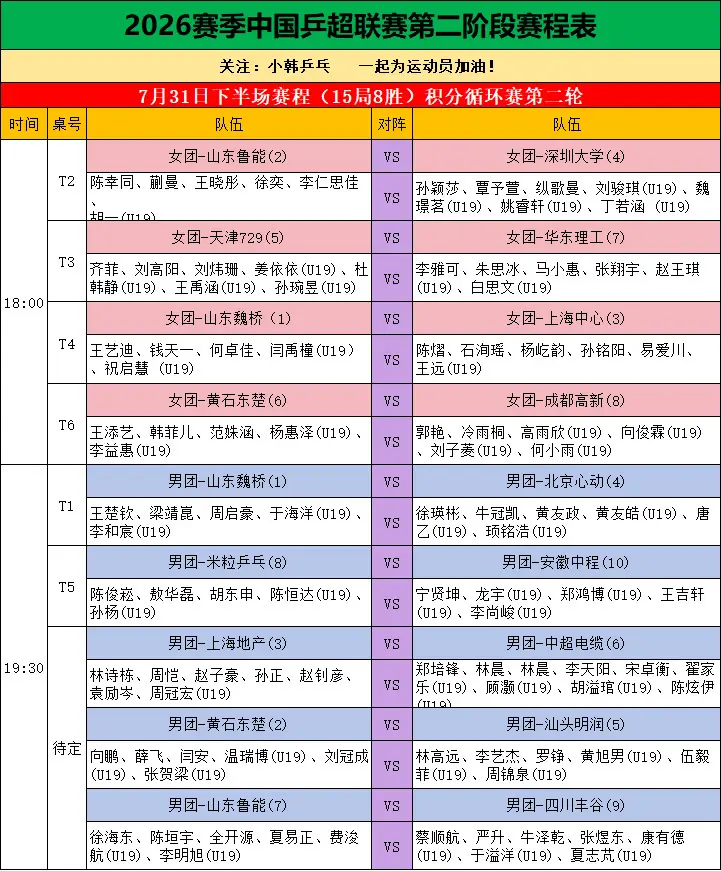 中国乒超联赛。7月31日下半场比赛赛程
