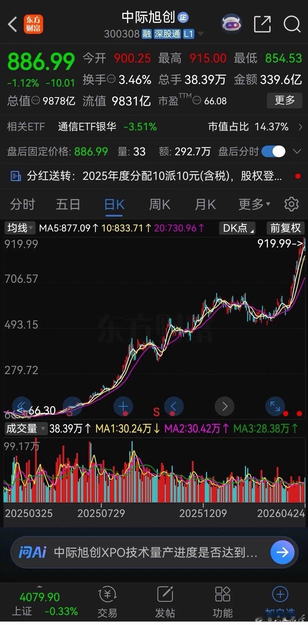 4.25人气热门股票点评1、龙蟠科技：趋势上涨，格局观察2、卓郎智能：突破前高，