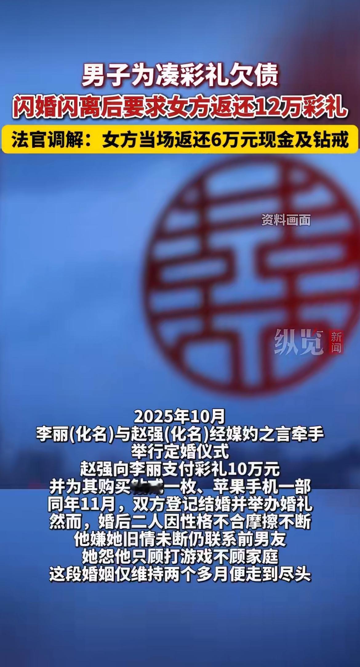 借债10万娶的媳妇，结婚两个月就要离，男方说女方还跟前男友牵扯不清，女方骂男方天