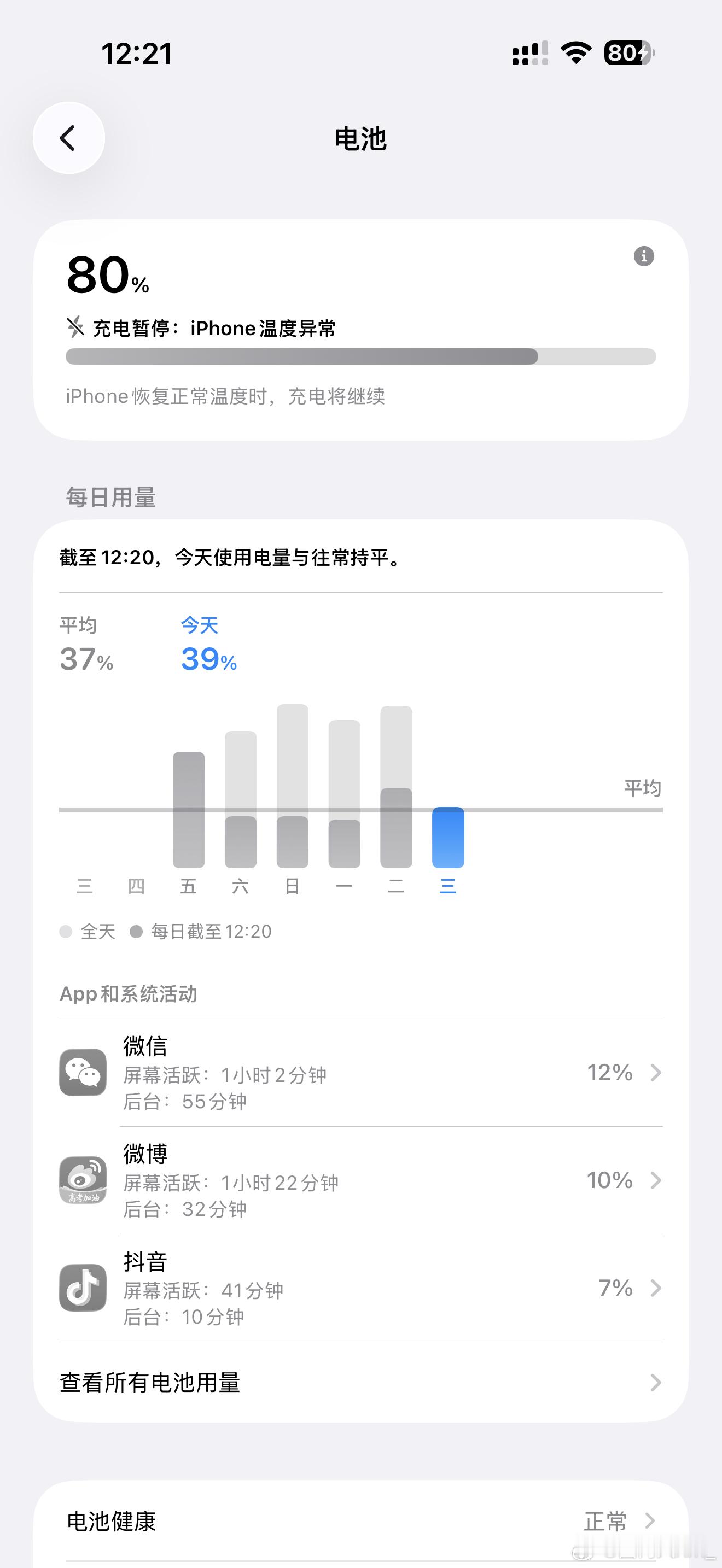 太离谱了充电玩手机，告诉我充电异常好好好！！！那我就再买一台苹果，这样就不用充电