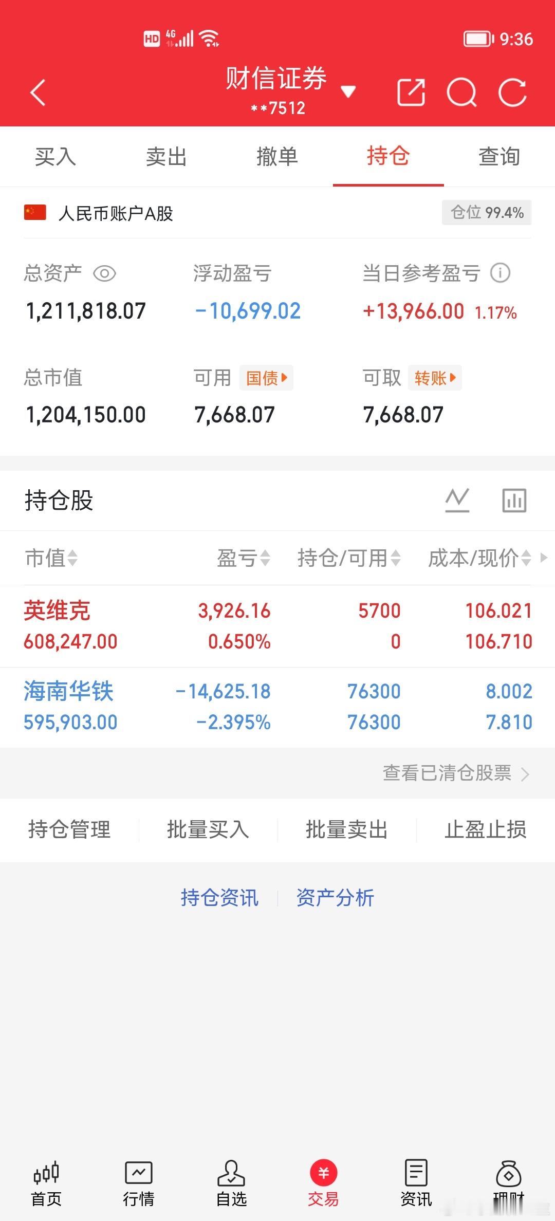 感谢支持！100万本金，目标1年做到500万，1年翻5倍，欢迎各位前来验证！（第