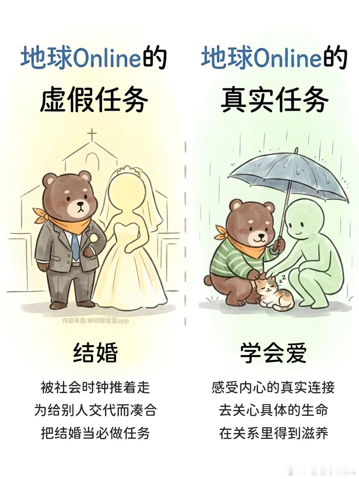地球online虚假的任务vs真正的任务 