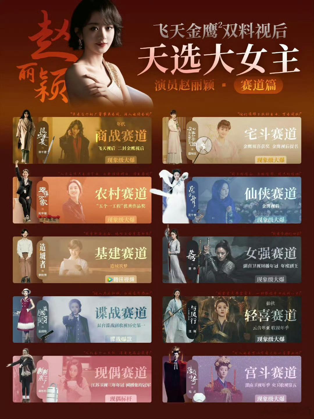 演员扛剧是否根本就是伪命题别再神化所谓扛剧能力了，演员号召力只是锦上添花，剧本才