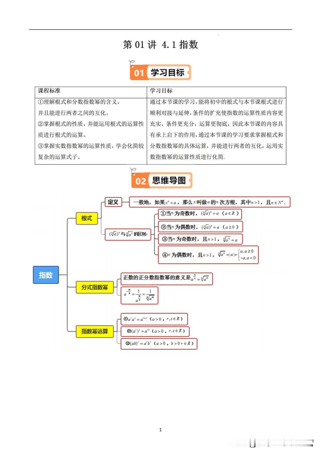 高一数学指数
①理解根式和分数指数幂的含义，
并且能进行两者之间的互化。
②掌握