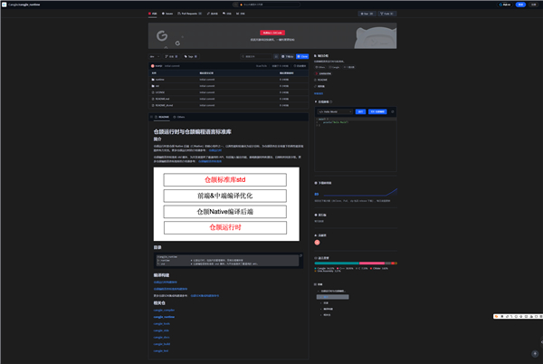 【华为自研！仓颉编程语言正式开源】日前，华为在Gitcode上正式开源自研仓颉编