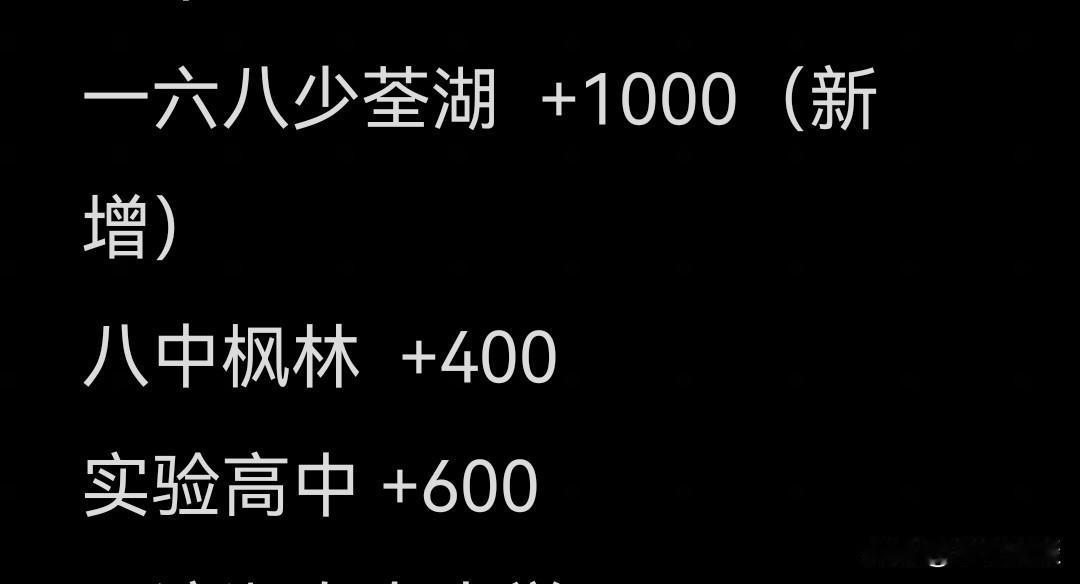三个高档高中怎么排序？
168少荃湖。
实验高中。
八中枫林路。
[加一][加一