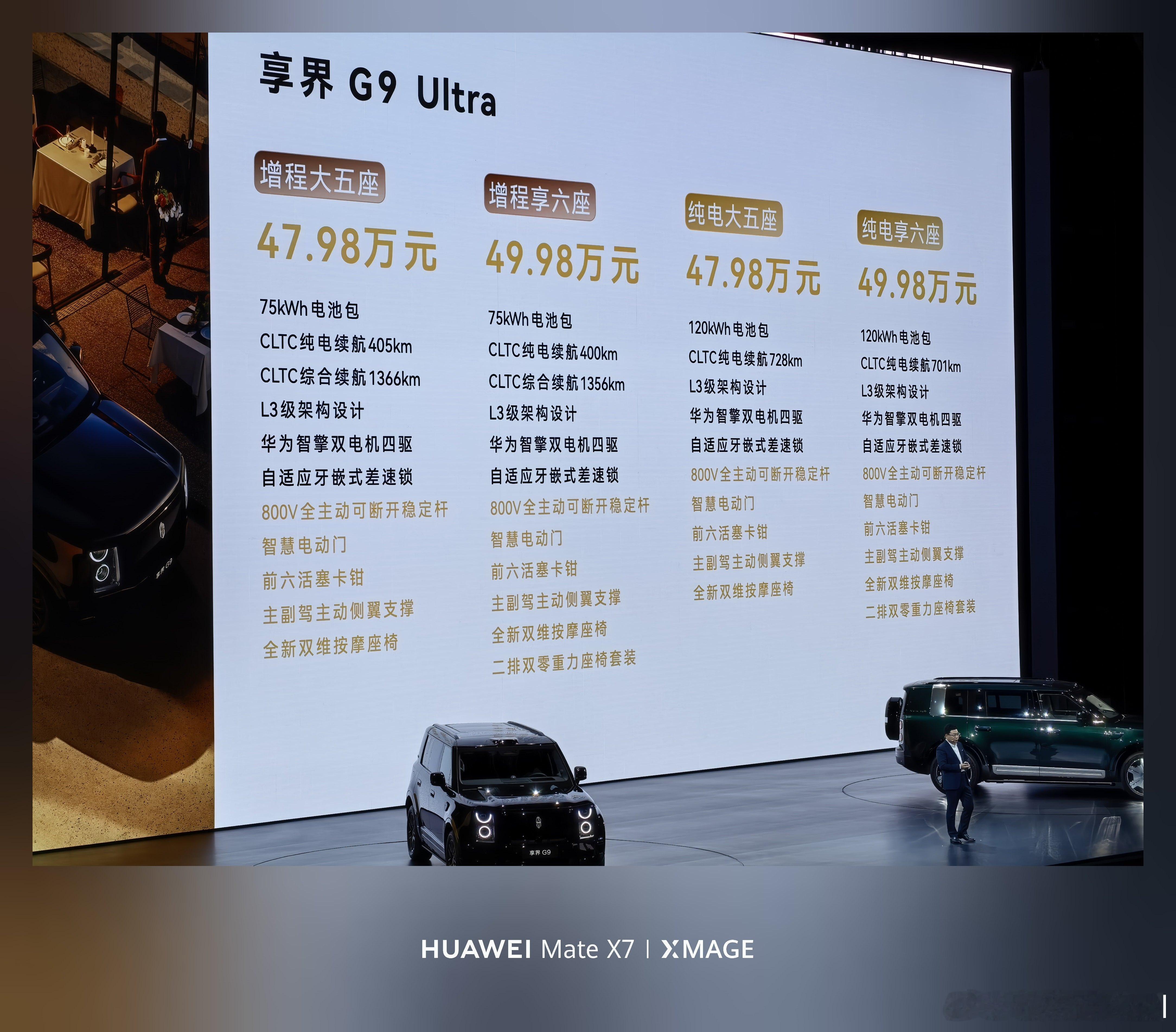 享界G9发布，42.98万起。Max+五座，42.98六座，43.98Ultra