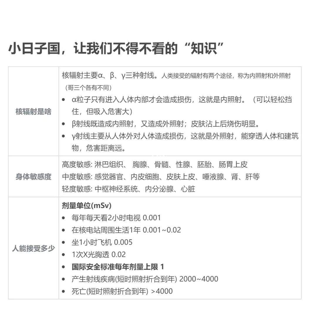 小日子国带给我们的健康慌👆对策是..