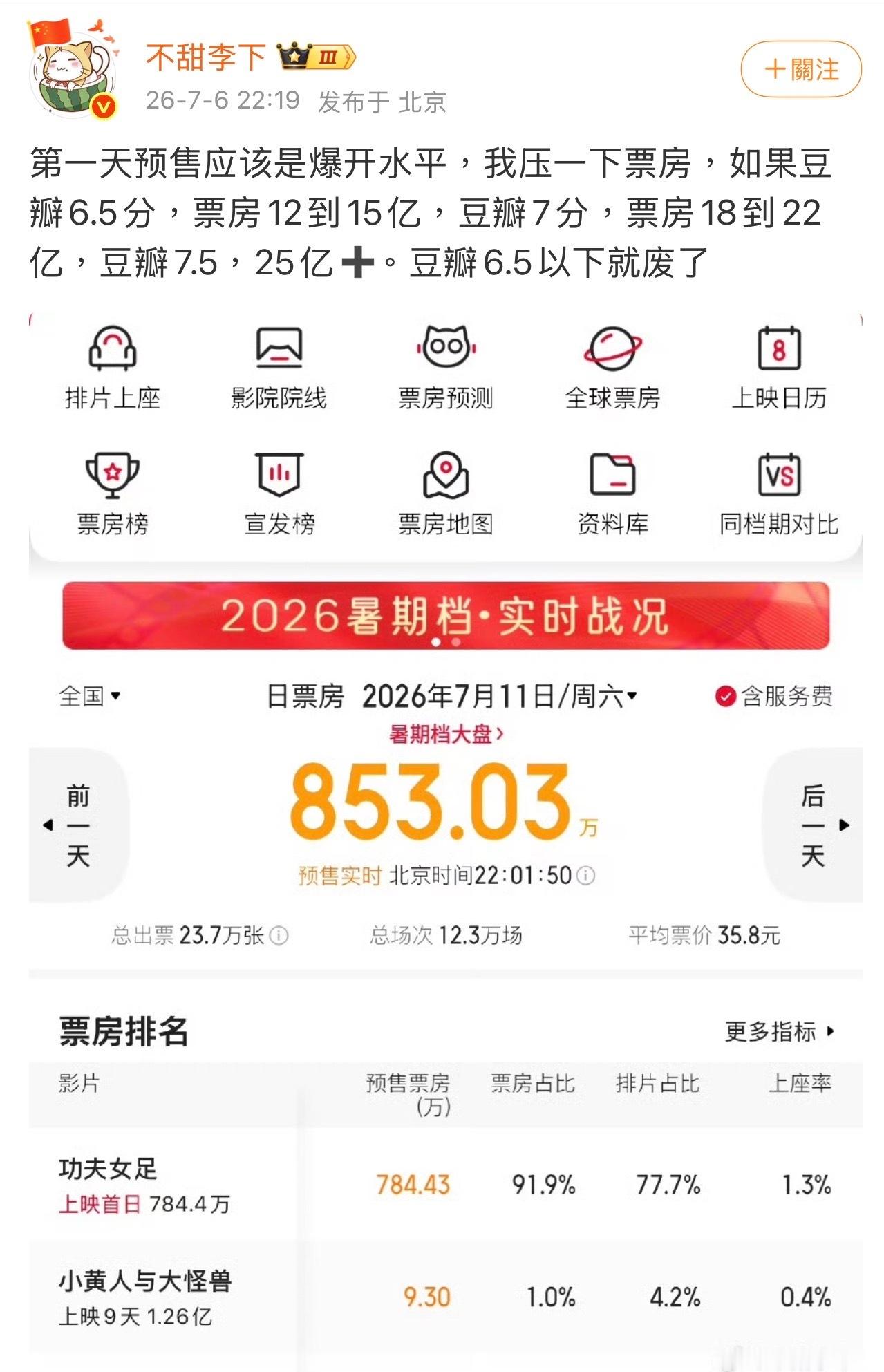哇哦 难得看到不甜这么这么有信心 