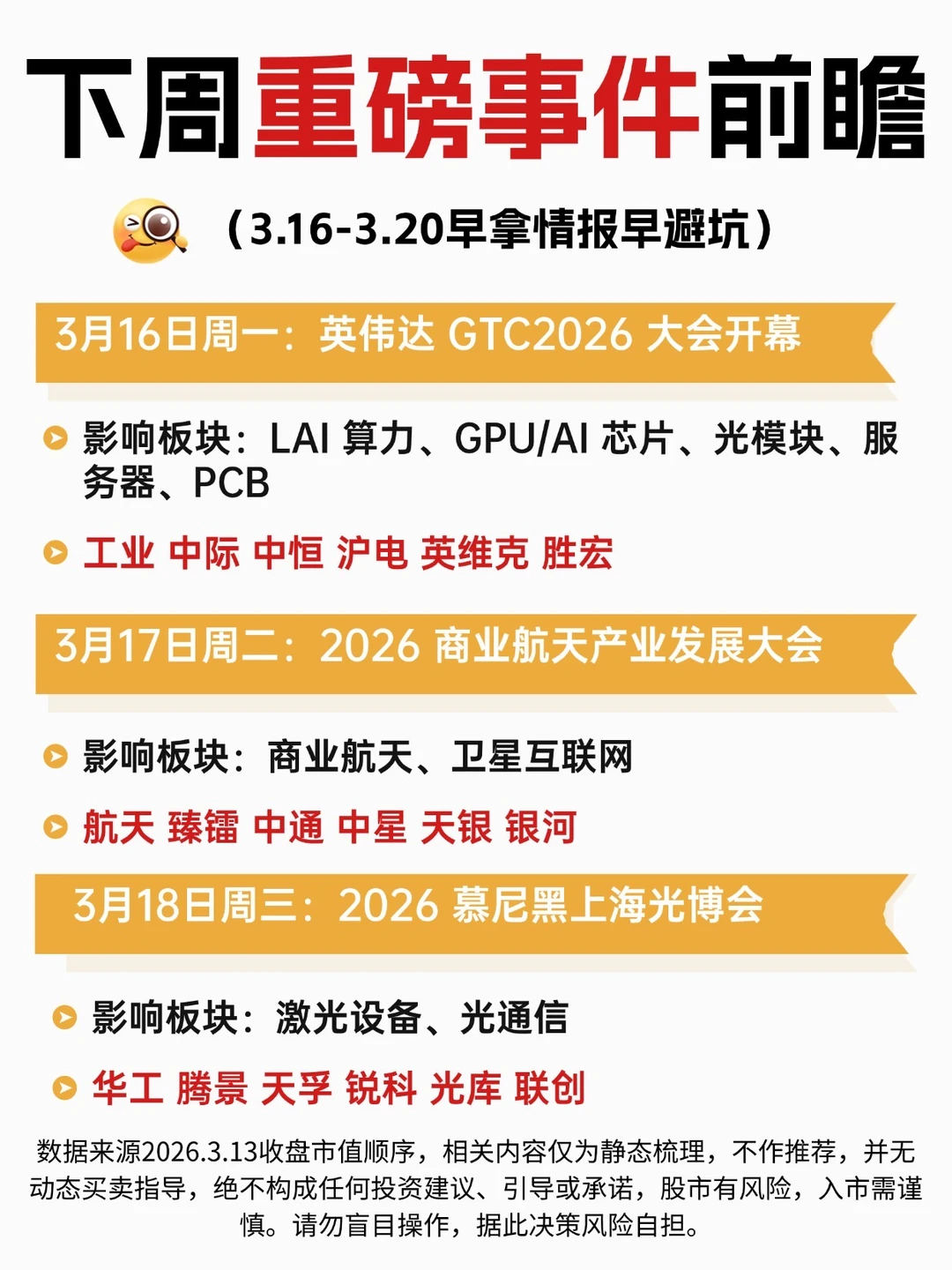 🏖️下周重磅事件前瞻（3.16-3.20）