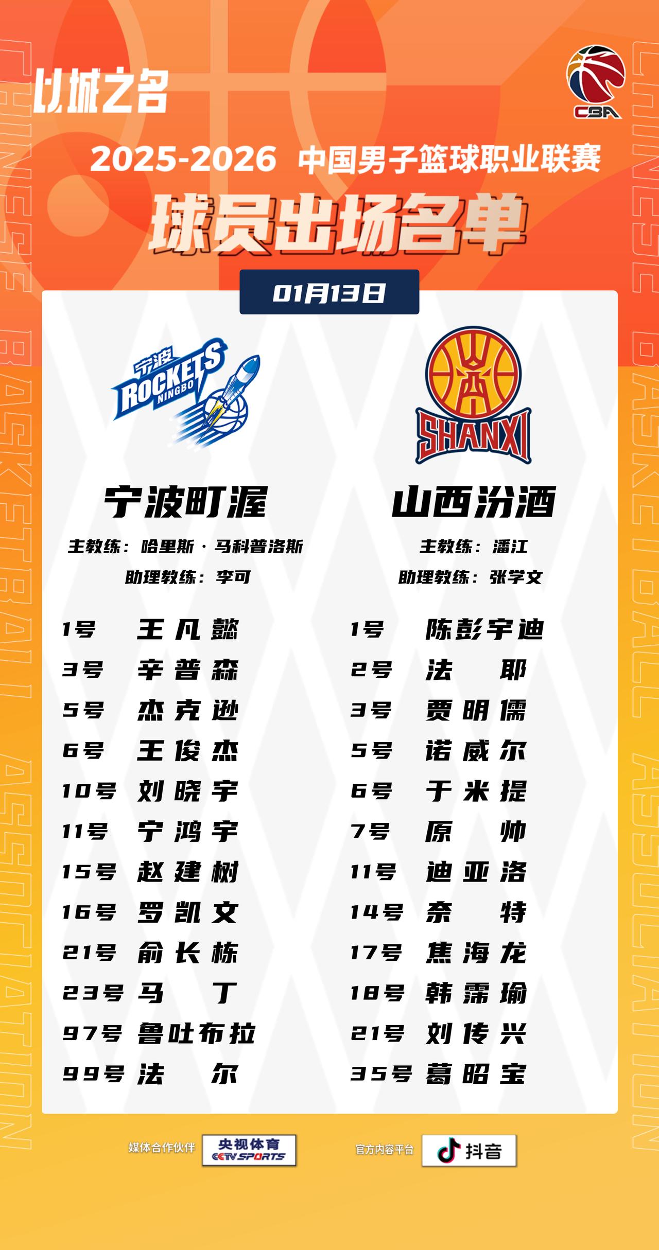 【大名单出炉】2025-2026赛季CBA联赛常规赛第十四轮今晚继续进行，其中6