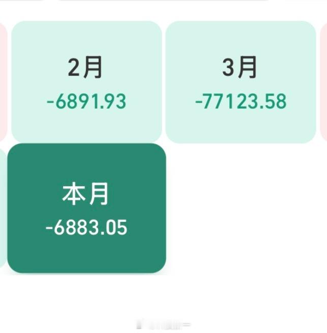 今年黄金一直在跌跌跌，心累，大家说我要不要卖掉？金价年内大跌