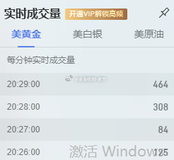 怎么老是这样，不上车没卵事，一上车就砸盘，这不拿我老方团队的兄弟姐妹们当小日子整