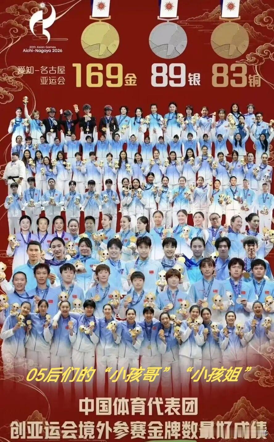 名古屋亚运会落幕，全网满屏都是“小孩哥”“小孩姐”的夺冠消息，看得人热血沸腾。