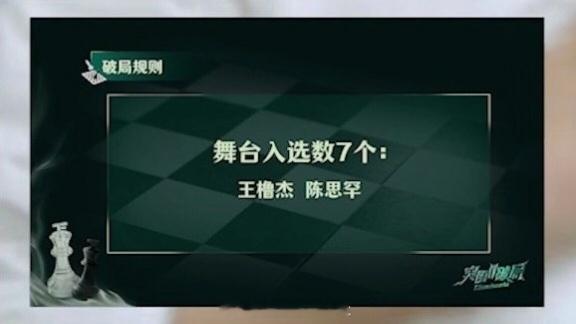 王橹杰陈思罕并列第四 