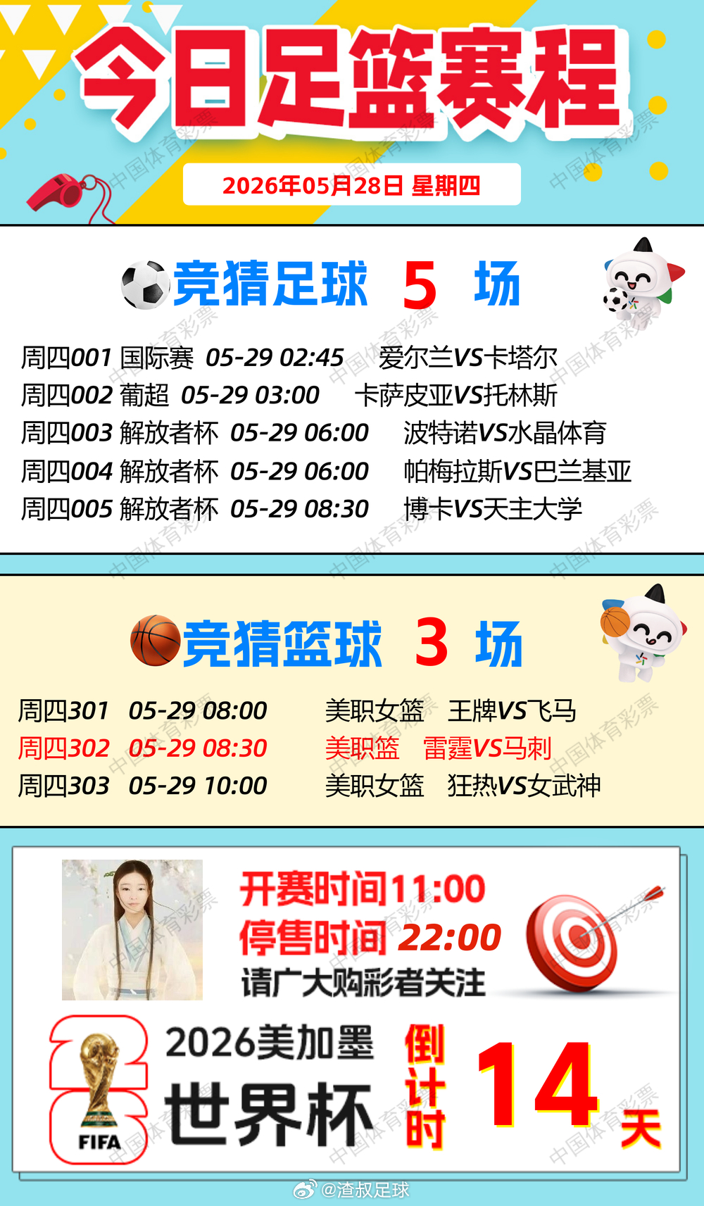 【早安·周四🌞】🧧排列3、排列5、天天开。足坛好戏 5 场登场，单关 0 场