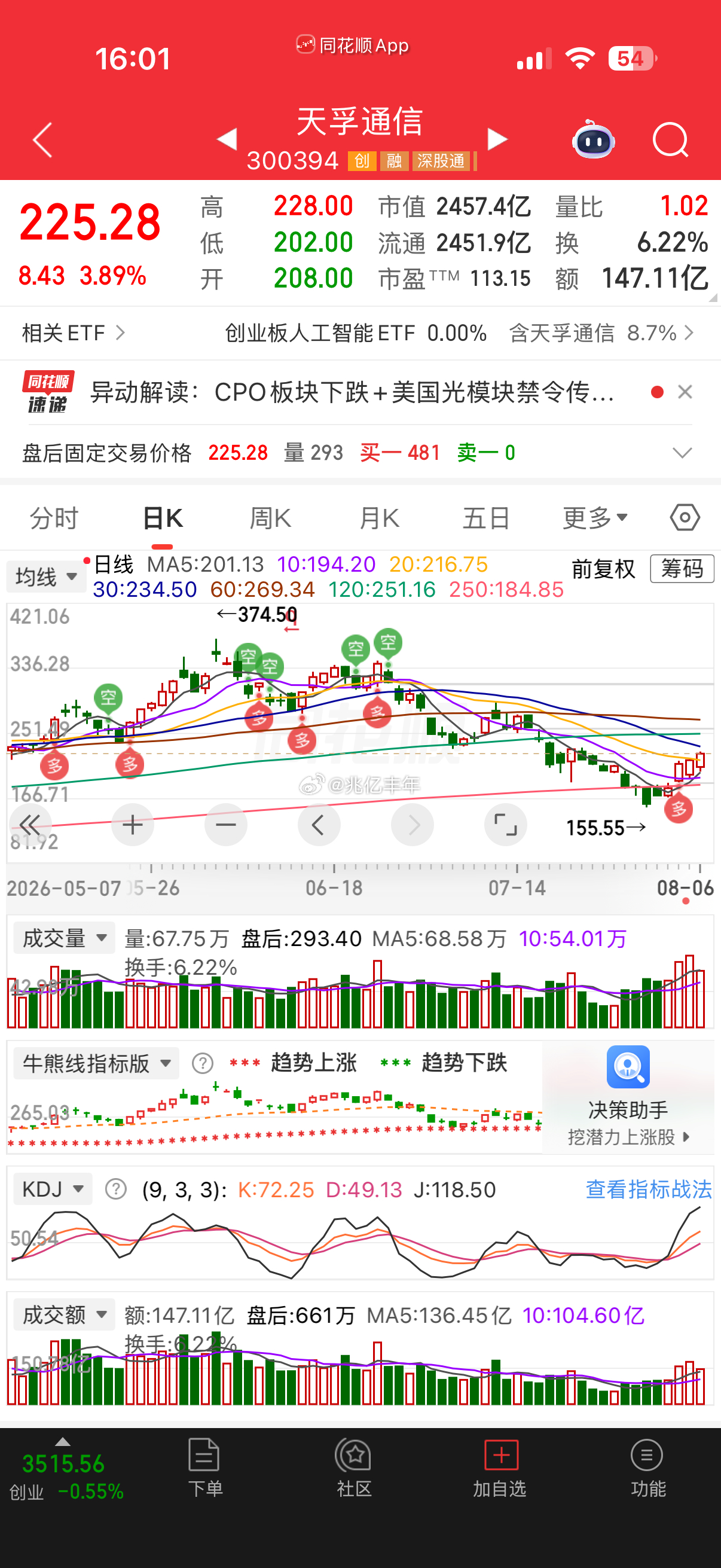 虽然FCC光模块的提案，从产业角度来说很难落实，但短期对情绪上的影响确实存在，所