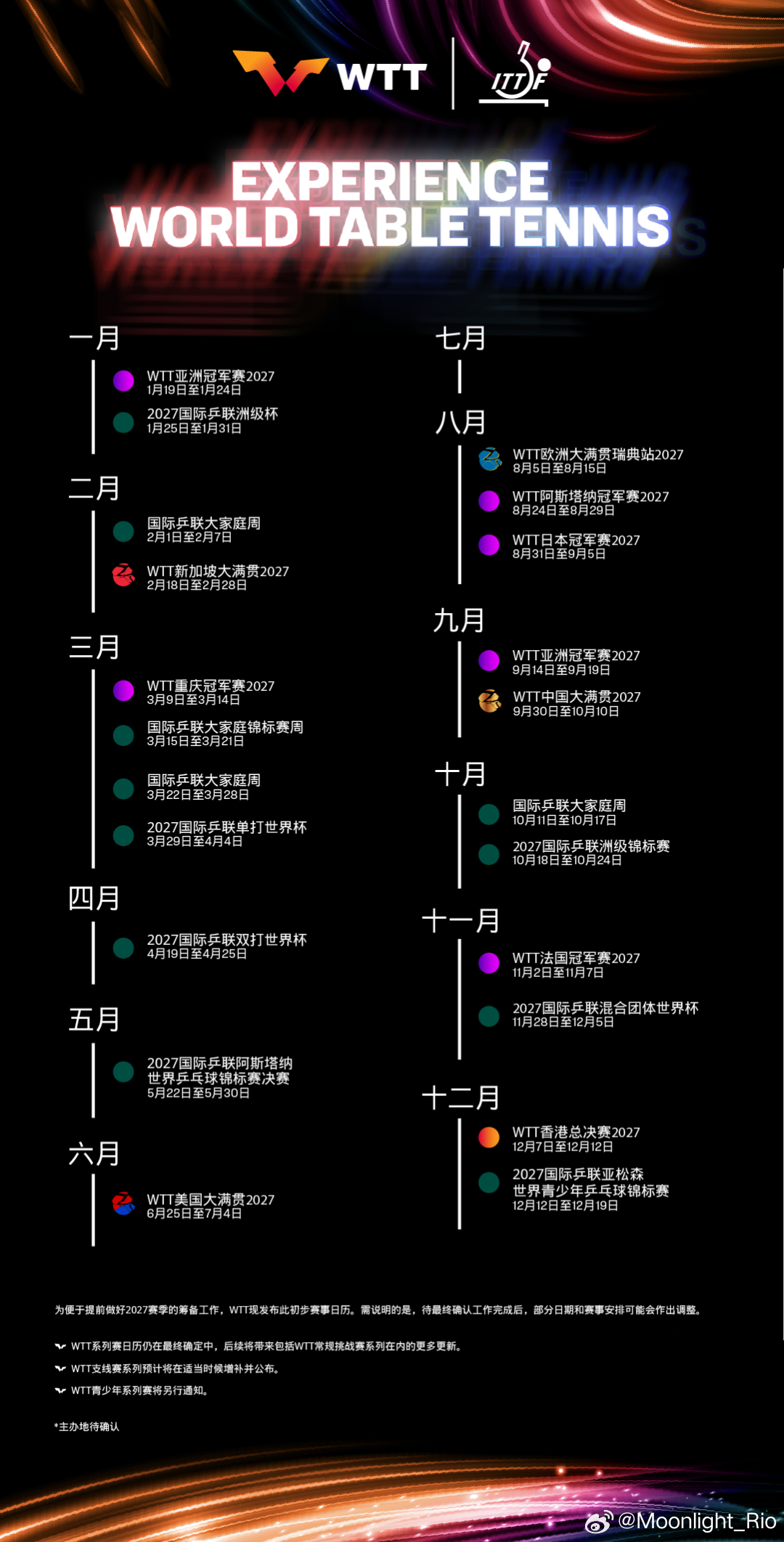 2027年乒乓球🏓️赛事日历📅update❤️🔥—————————————