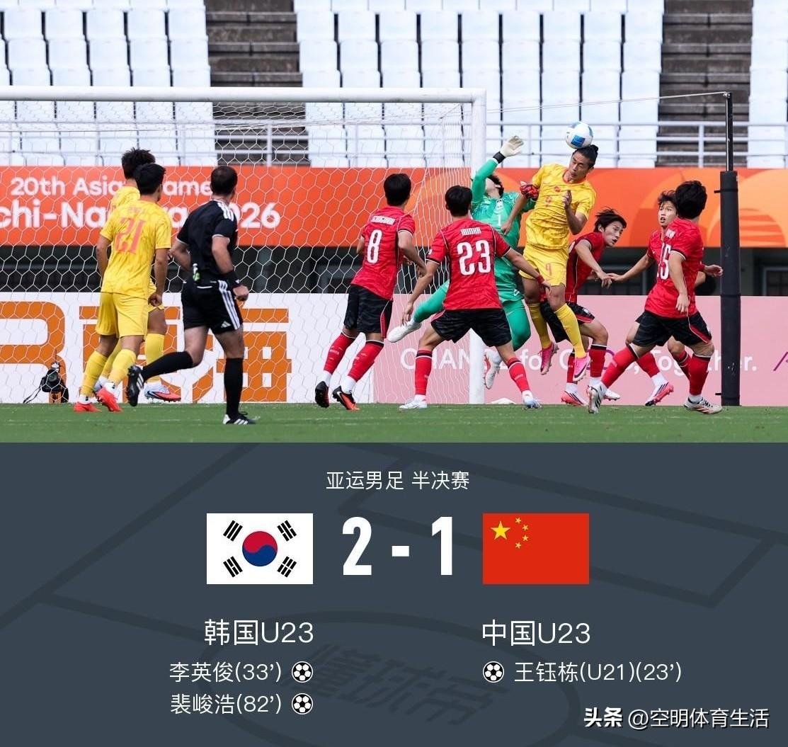 1-2！U23国足1比2不敌韩国U23，止步半决赛。国足输掉了这场比赛，却赢下了
