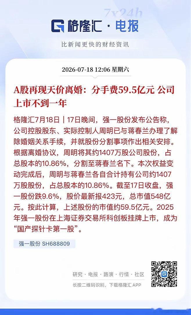 A股又见天价离婚！国产探针卡第一股强一股份59.5亿元分手费！这是离婚式减持被叫