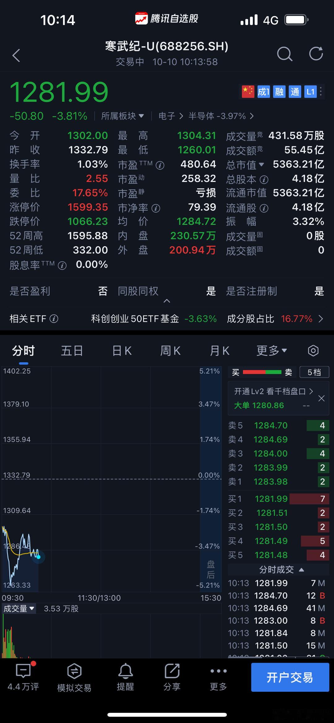 中国的英伟达，长期看5万亿市值。 ​​​
