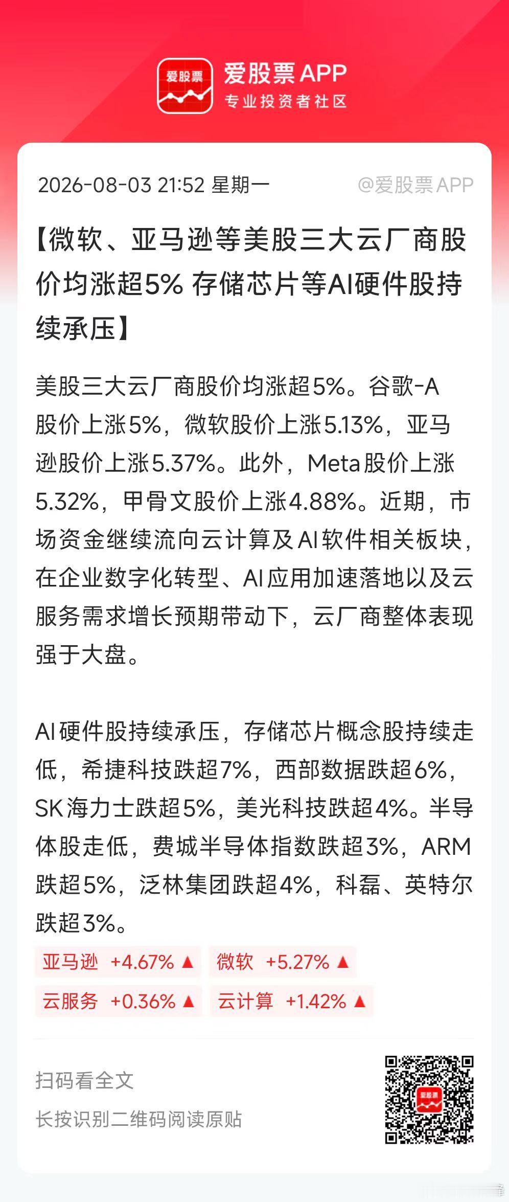 美股美光、SK海力士天天大跌，英伟达也拖后腿。但谷歌、微软、亚马逊股价狂飙，苹果