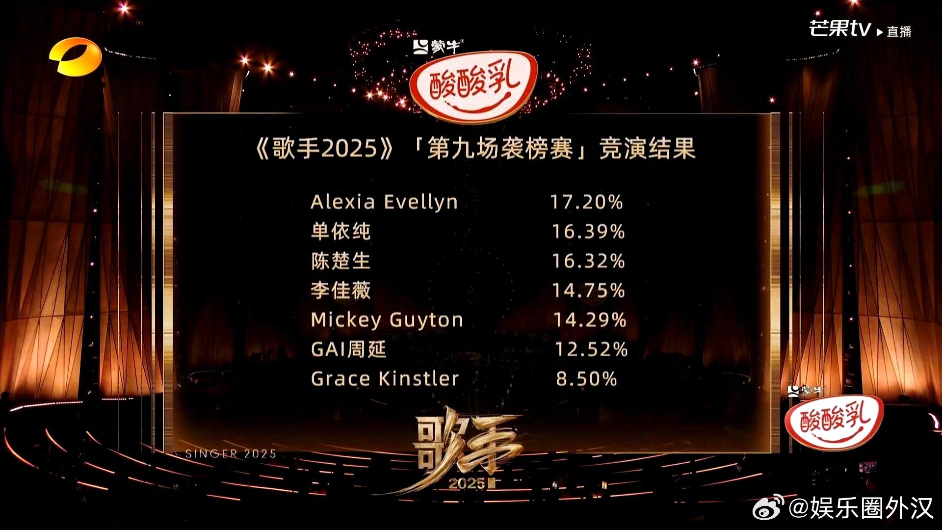 歌手自播出以来就引起了不少争议，在《歌手2025》第9期，格格被淘汰了，大家都觉