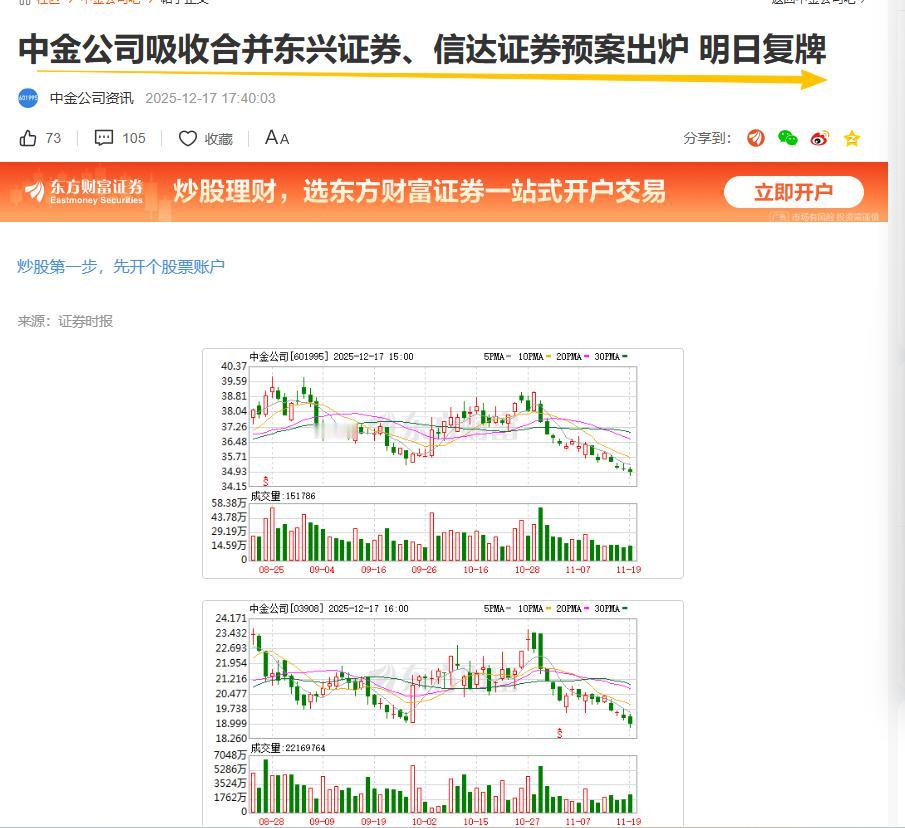 “航母级券商”明日复牌啦，会怎么走呢？券商会因此“东风”吹响“旗手”号角呢？
近
