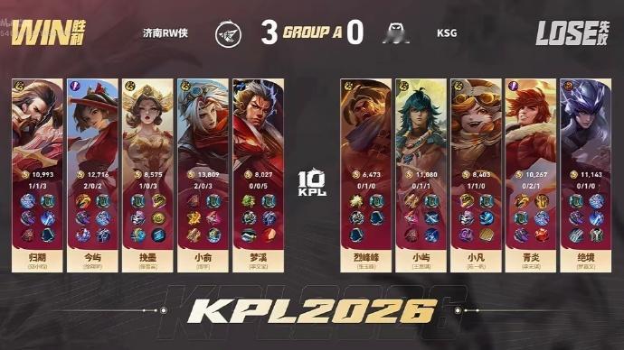 RW零封KSG本场对决RW全员状态拉满，干净利落零封KSG！开赛仅3分钟，小俞配