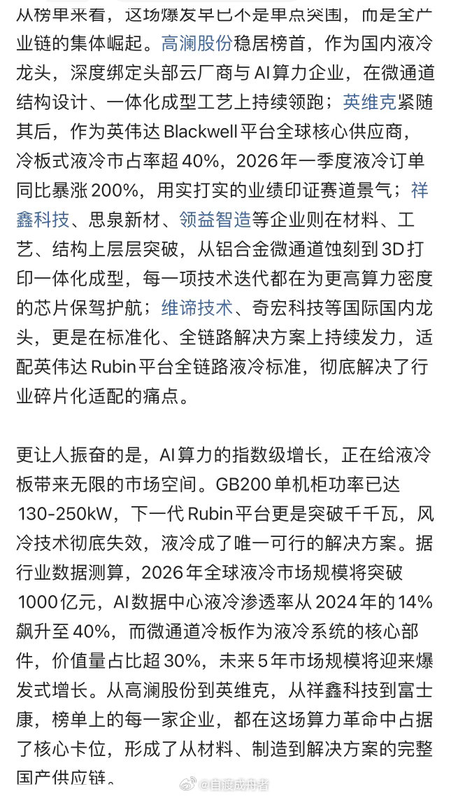 逐玉反盗版声明 AI芯片功耗不断攀升，如英伟达Rubin架构单芯片功耗直冲230