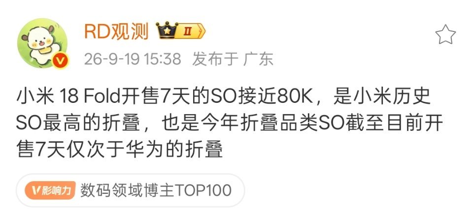 小米18 Fold卖得确实可以，截至目前开售7天销量仅次于华为。 ​​​