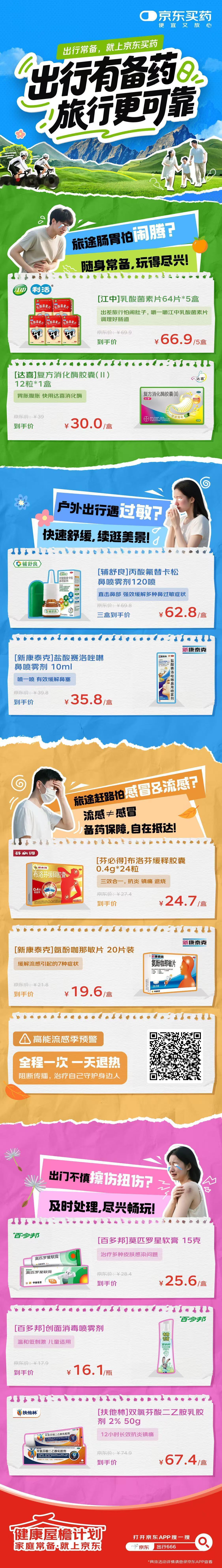 前阵子去云南玩，满心欢喜想打卡各路美食，结果刚到就被突如其来的流感打懵，浑身酸痛