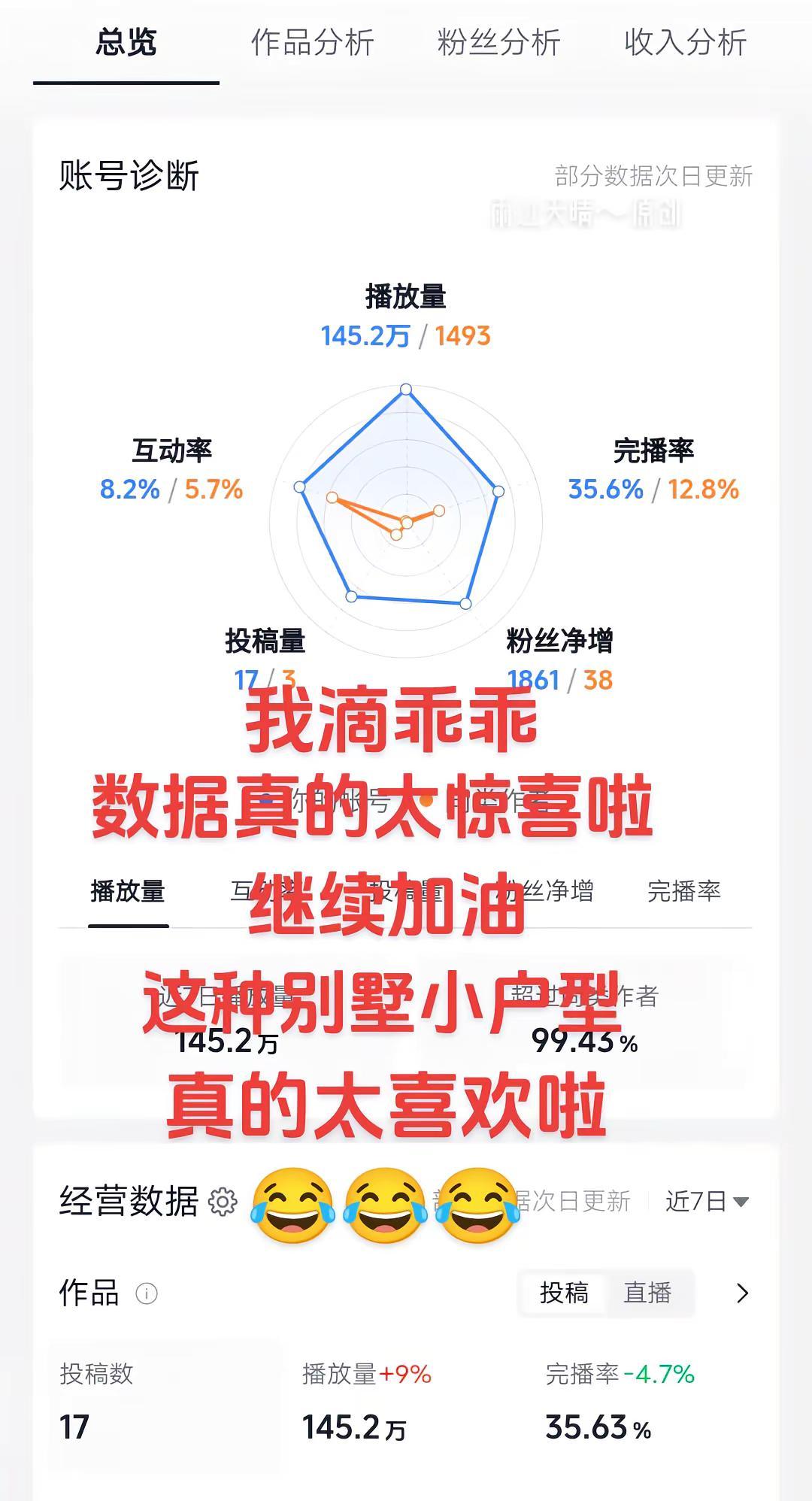 继续努力，加油！