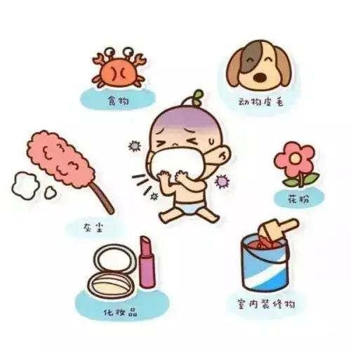 别再被骗了！过敏根本不是免疫力差，真相全搞错了

一到换季花粉满天飞，很多人鼻炎